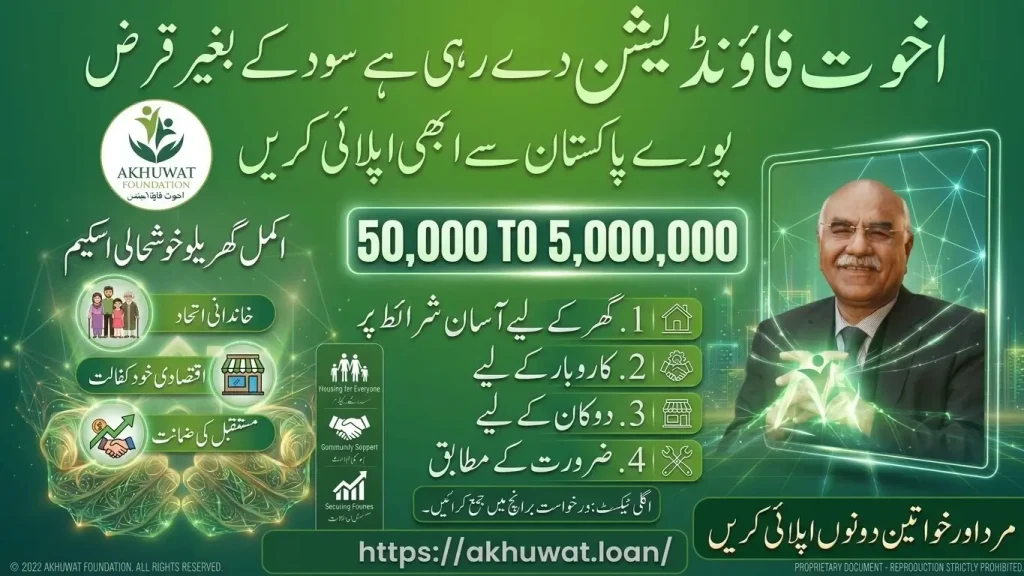 akhuwat foundation loan